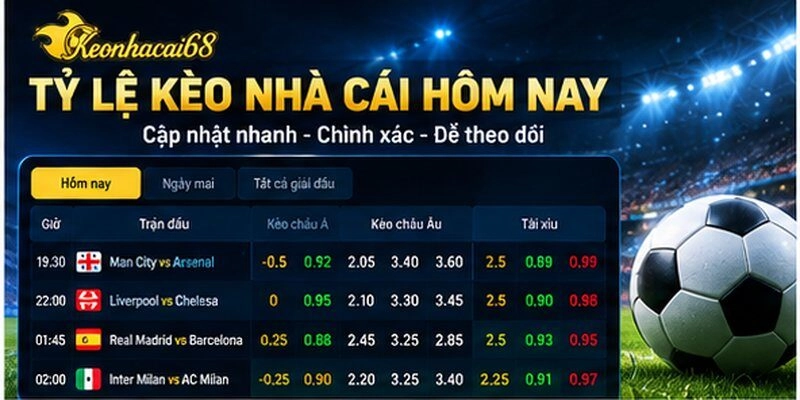 Tỷ Lệ Kèo Nhà Cái Hôm Nay